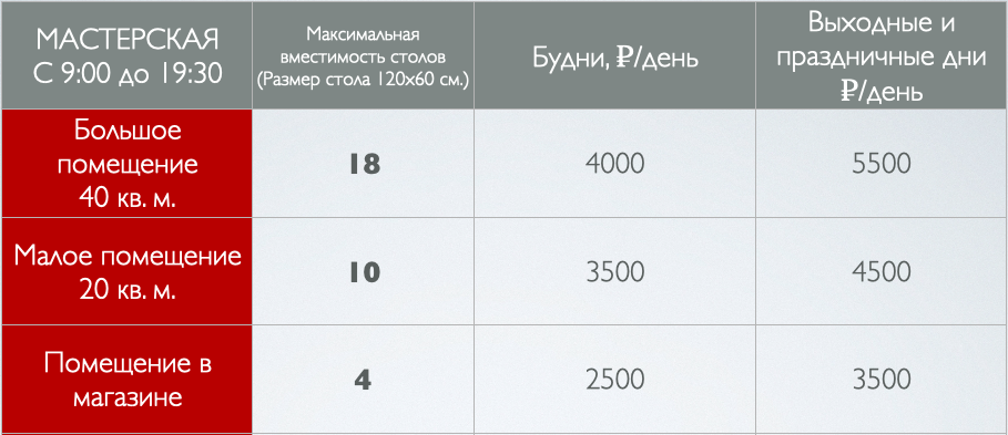 аренда.png