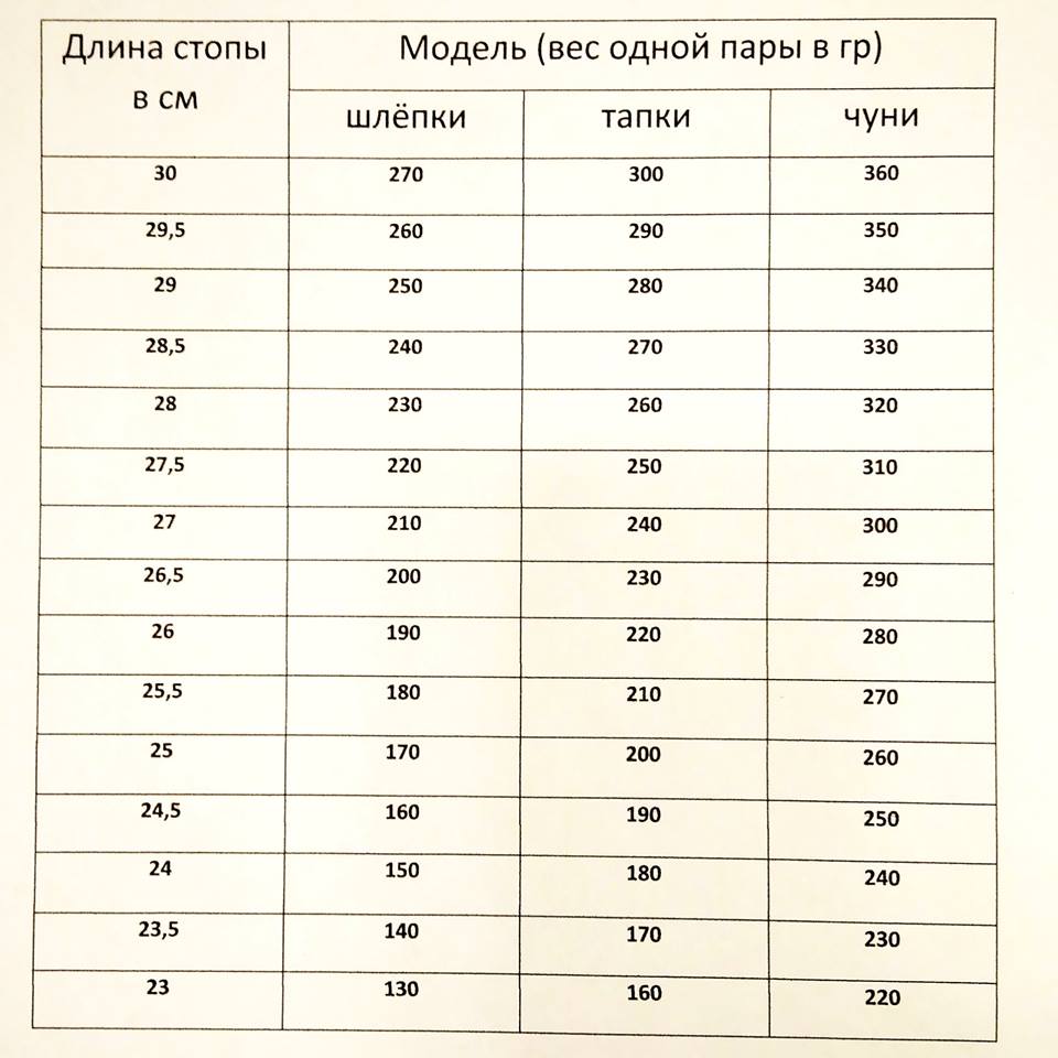 сколько шерсти - тапочки.jpg